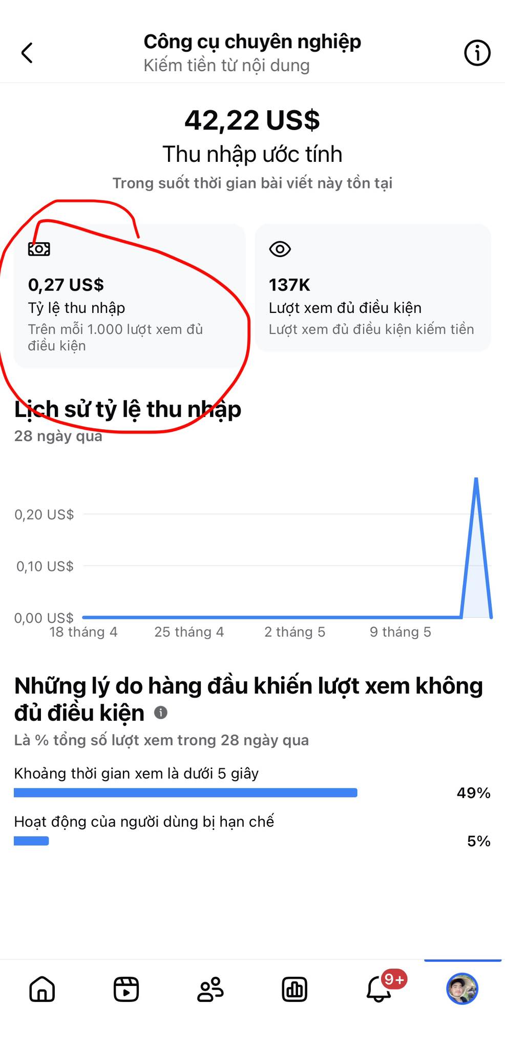 Công cụ chuyên nghiệp