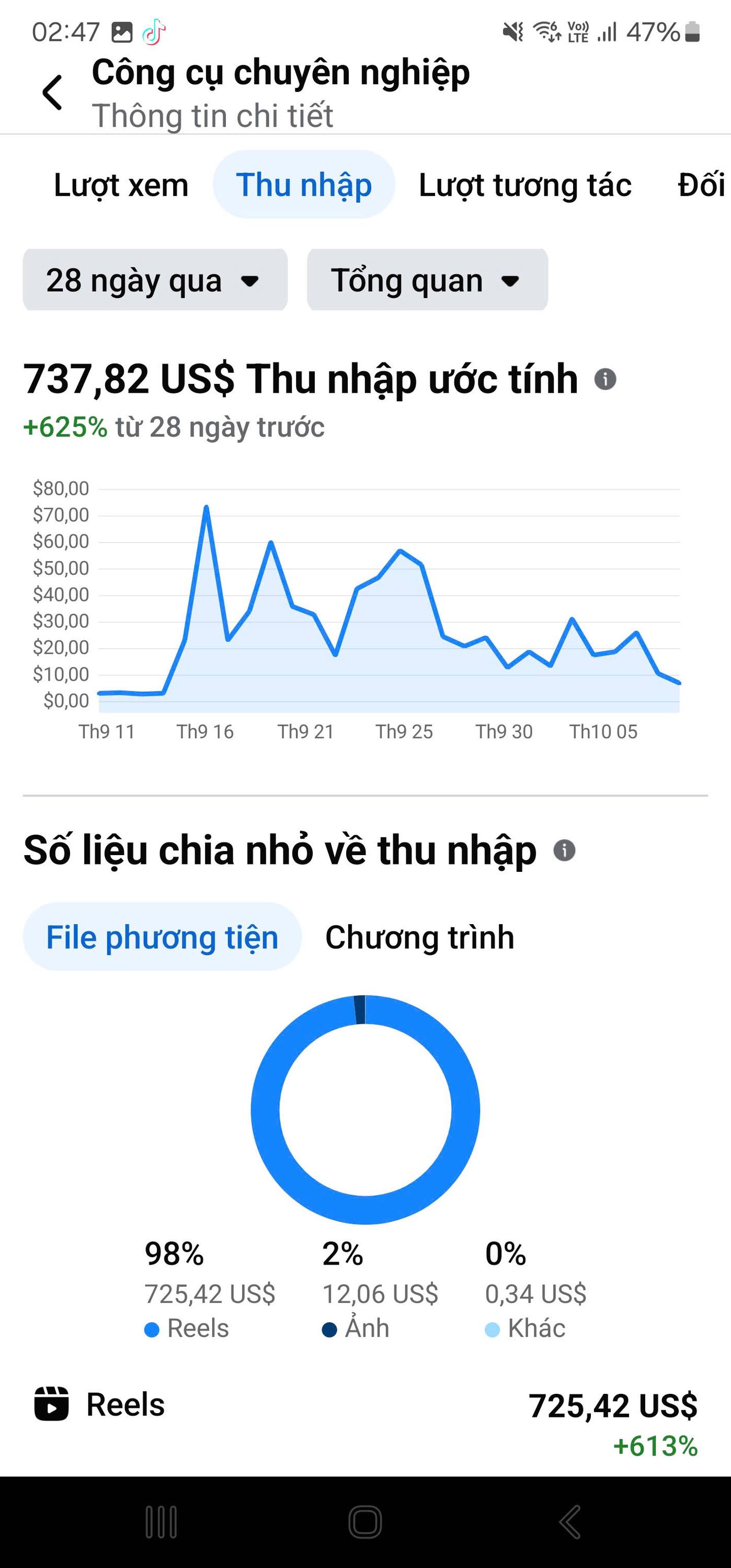 Công cụ chuyên nghiệp
